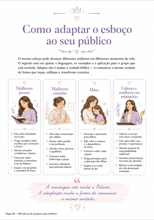 Como adaptar o esboço ao seu público